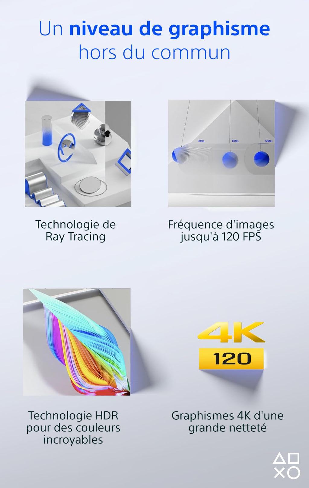 Playstation®5 Edizione Digitale – 825GB