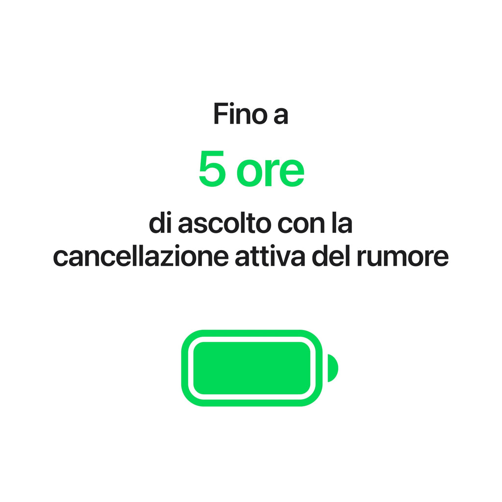 Apple AirPods 5, Auricolari wireless