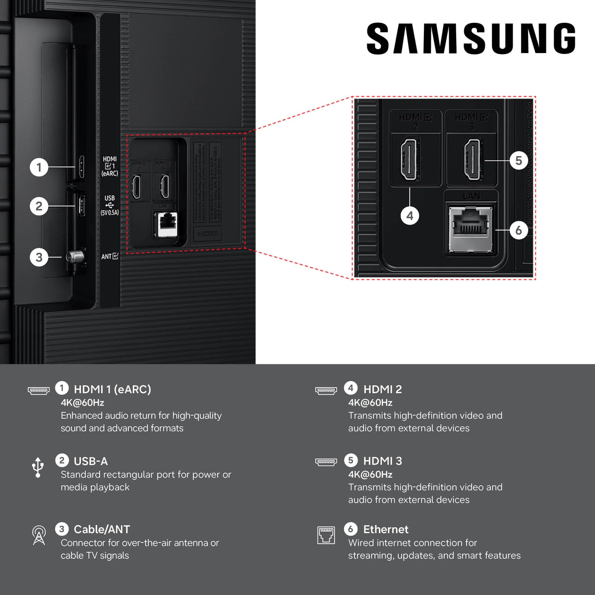 Samsung Smart TV 55 Pollici Mini LED 4K — Serie M70H, Modello 2026