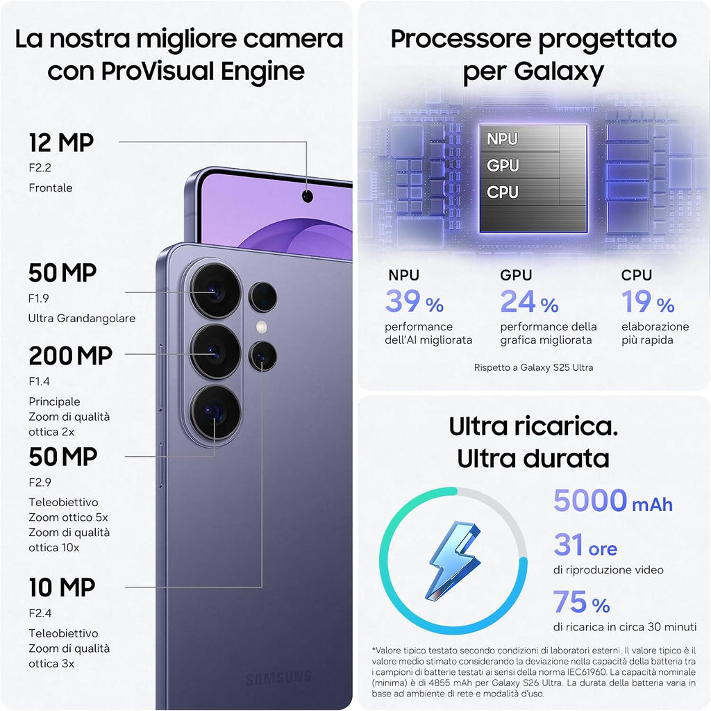Samsung Galaxy S26 Ultra 512GB, Cobalt Violet [Versione italiana]