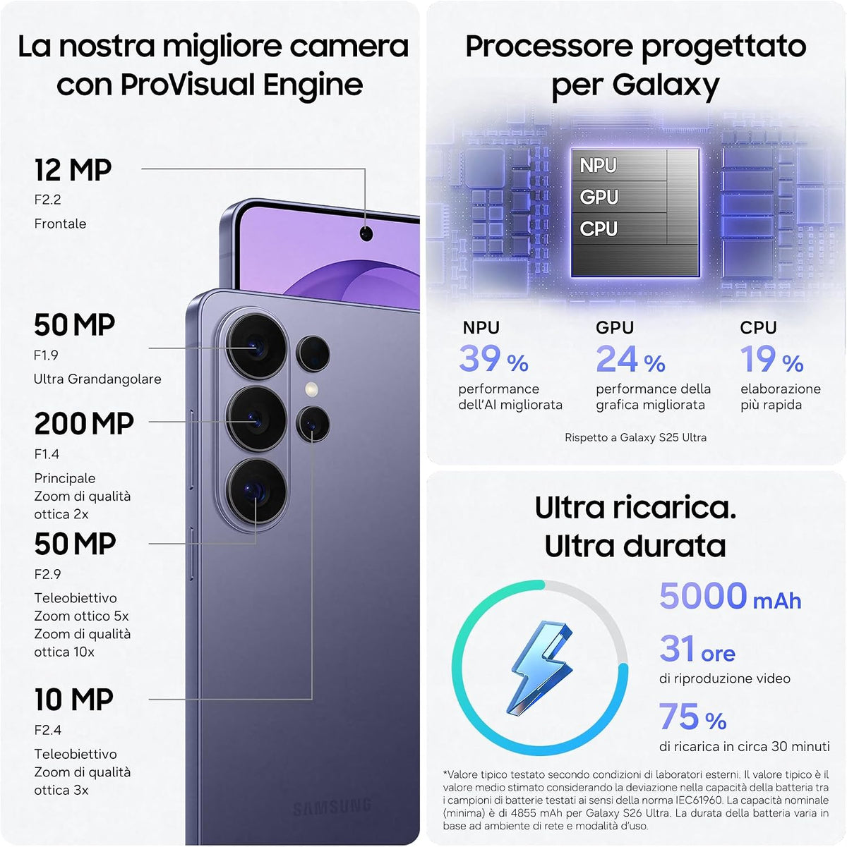 Samsung Galaxy S26 Ultra 512GB, Cobalt Violet [Versione italiana]