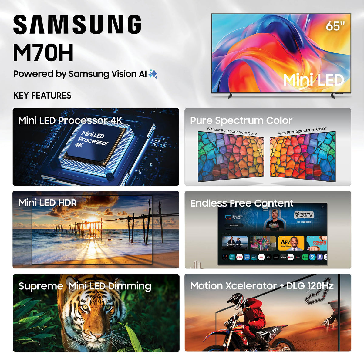 Samsung Smart TV 55 Pollici Mini LED 4K — Serie M70H, Modello 2026