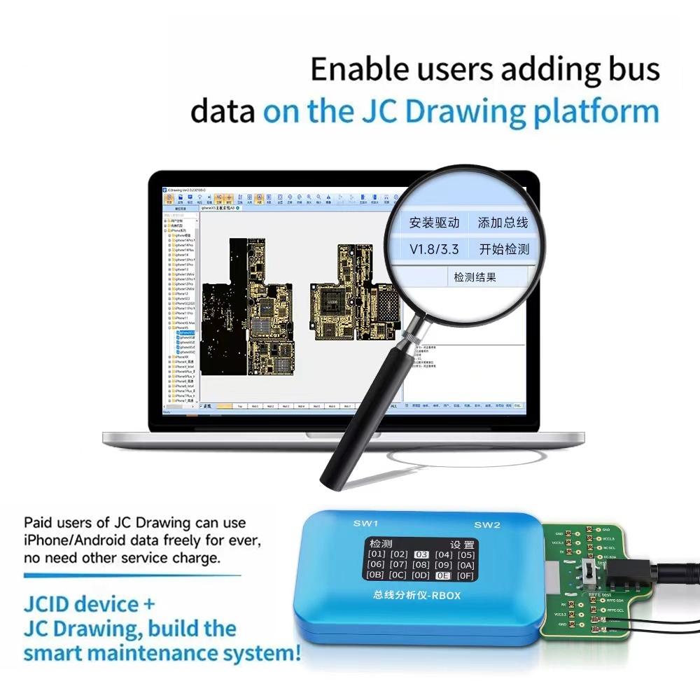 NNEIDS Smartphone Bus Analyzer For Signal Fault Detection